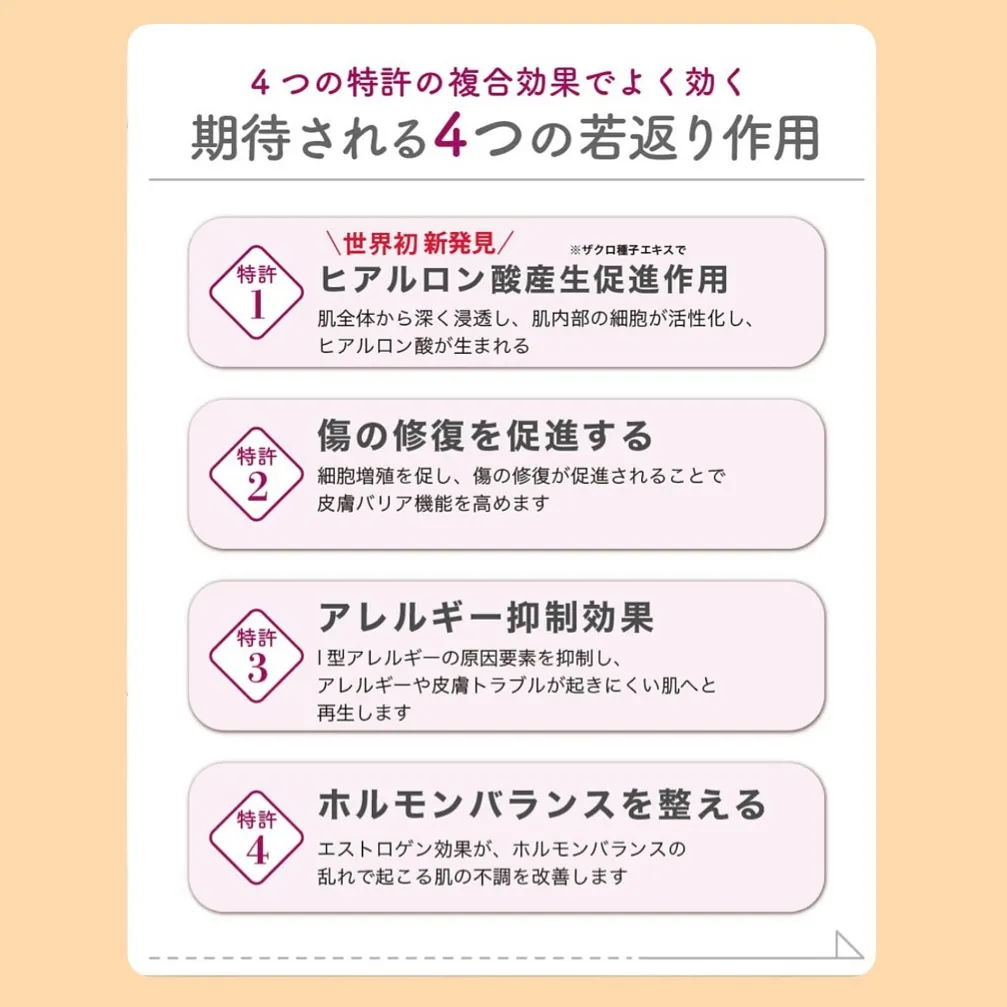 【塗る女性ホルモン】